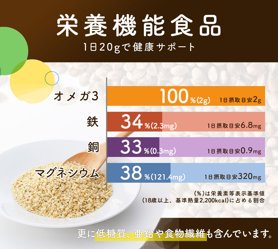 正規 有機麻の実ナッツ 非加熱 ローフード 2個セット ヘンプシードナッツ 有機